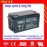 12V 80ah Deep Cycle Battery