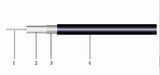 High Frequency Transmission Coaxial Cable
