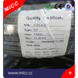 Hot Sale Resistance Heating Wire, Electrical Resistance Wire, Nichrome Wire Heating Elements