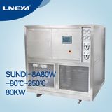 Industrial Water Cooled Chiller Sundi-8A80W