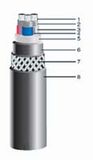 Shipboard / Marine Power Cable