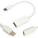 Mini Dp to HDMI Cable Dp Male to HDMI Female Video Converter Cable Mini Dp to HDMI 1080P HP Transit Line Cable