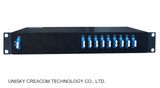 18 Channel CWDM Mux& Demux Plug-in Module