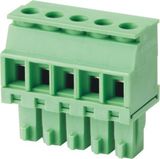 Wanjie Female Pluggable Terminal Block for Electrical Equipment (WJ15EDGKA-3.81)