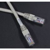 Ce/RoHS Certificate UTP Cat5e Patchcord (1.5m)