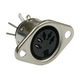 Power DIN Socket Connector