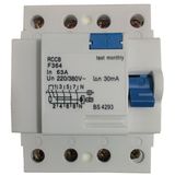 Professional Factory 10mA 30mA 100mA 300mA 500mA 40A 2p Residual Current Circuit Breaker RCCB F362 F364