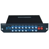 16 Channel CWDM Mux& Demux Plug-in Module