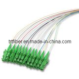 E2000 Sm Fiber Optic Pigtail, E2000 Single Mode Optical Connector