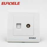 86*86mm Tel +TV Socket and Satellite +Tel Socket