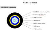 GYFXTY-4b6a1, Indoor/Outdoor Optical Fiber Cable Cixi Ningbo Factory.