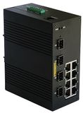 Gigabit Poe Industrial Ethernet Switch Poe Switch