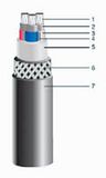 Shipboard /Marine Power Cable