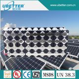 18650 12V 123.2ah Lithium Battery Pack for Solar Power