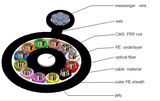 GYFTY Central Strength 144 Core Single Mode Fiber Optic Cable