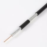 Sywv75-7 Coaxial Cable