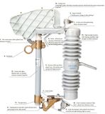 Pd-12 (F) /200A Drop out Fuse (stardand)