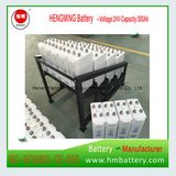 1.2V 300ah Ni-CD Alkaline Battery for UPS, Railway, Substation (24V300Ah)