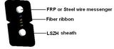 FTTH Indoor Optical Fiber Cable Price