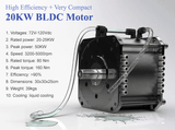 Electric Motorcycle Motor, Electric Car Motor