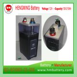 Pocket Type Ni-CD Industrial Battery Gnc170 for Engine Starting