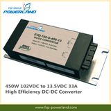 450W 102VDC to 13.5VDC 33A High Efficiency DC-DC Converter
