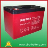 12V 85ah Deep Cycle AGM Battery for RV (Recreational Vehicle)