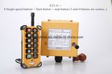 Apollo Remote Control Crane, Radio Remote Control, Grab Remote Control