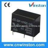Jzc-33f PCB Relay with CE