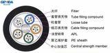 Gytza/Gyfta-12A1/Outdoor 12 Core Om3 Multi-Mode Fiber Optic Cable
