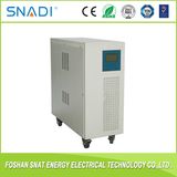 Three-Phase Frequency Solar Inverter 50Hz/60Hz