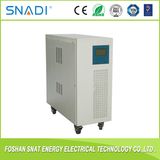 Three-Phase Frequency Solar Inverter 50Hz/60Hz