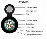Gyxtc8s Outdoor Optical Cable Optic Fiber Optic Cable