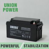 VRLA Battery Rechargeable AGM Lead Acid Battery 12V80ah
