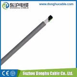 Factory price electrical wires and cables