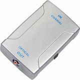 Optical Toslink Input Coaxial RCA Output Converter