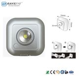 PIR Sensor Light Angle Adjust Motion Sensor Light