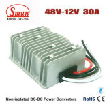 48V to 12V 30A 360W DC DC Converter Power Supply