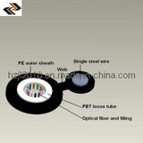 Figure 8 Fiber Optic Cable