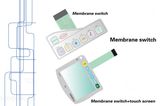 Customized No Tactile Membrane Switch