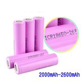 18.5V 2000mAh Rechargeable 18650 Lithium Ion Battery LiFePO4 Battery for E-Tools Battery