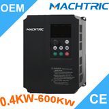S1100e Series Variable Speed Drives Constant Torque Universal Type