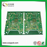 Printed Circuit Board Control Panel