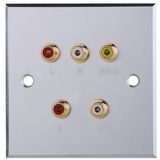 Aluminum AV Wall Socket, Face Plate (9.2029)