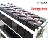 Solar Lithium Battery Solar Panels Batteries AGM Battery Solar