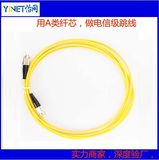 Fiber Optic Patch Cord FC -FC Connector