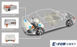 48V Lithium Titanate Battery Pack with Battery Management System