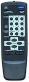 RM-C364 Remote Control for TV