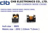 90ohm @100MHz Common Mode Choke for USB2.0/IEEE1394 Signal Line