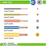 450/750V Copper Conductor Tw/Thw PVC Insulated Electrical Wire